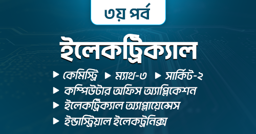 First career guidance e-learning platform - এডুসিটি
